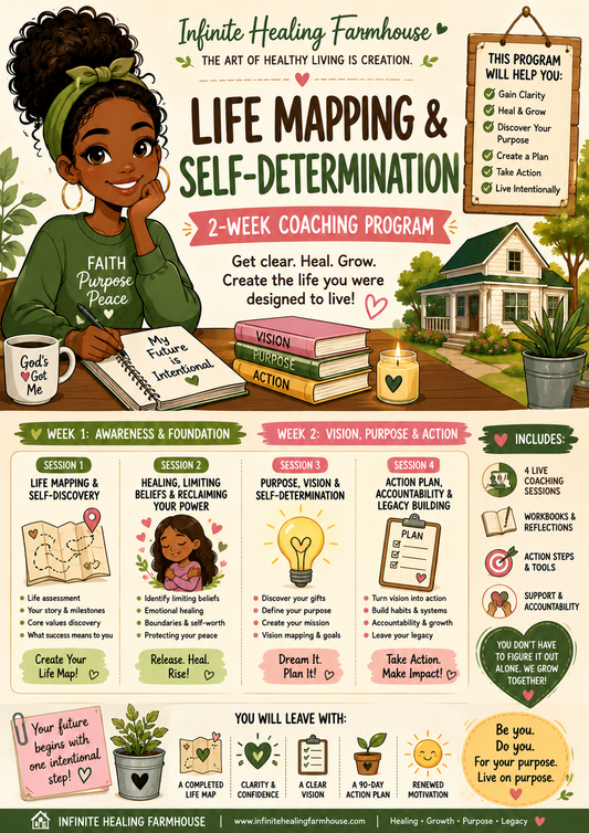 Life Mapping & Self-Determination Coaching Program